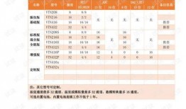 最新军需手册爆料视频下载,揭秘军需物资更新与下载攻略